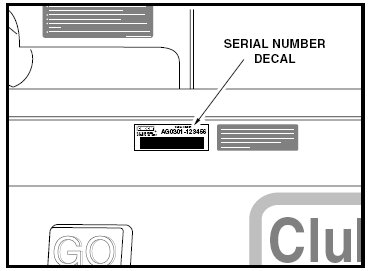 Club Car Serial Number Chart