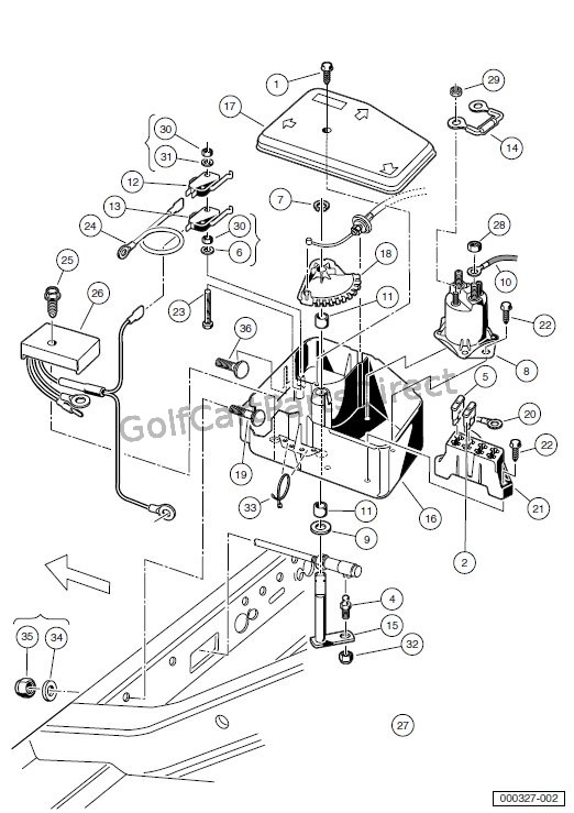 ELECTRICAL COMPONENT BOX – GASOLINE TURF/CARRYALL 1 ... ezgo wiring diagram club car golf cart solenoid 