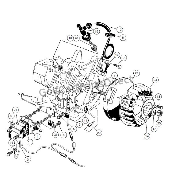 ENGINE - AS11 FE350 ENGINE – IGNITION COMPONENTS AND FLYWHEEL