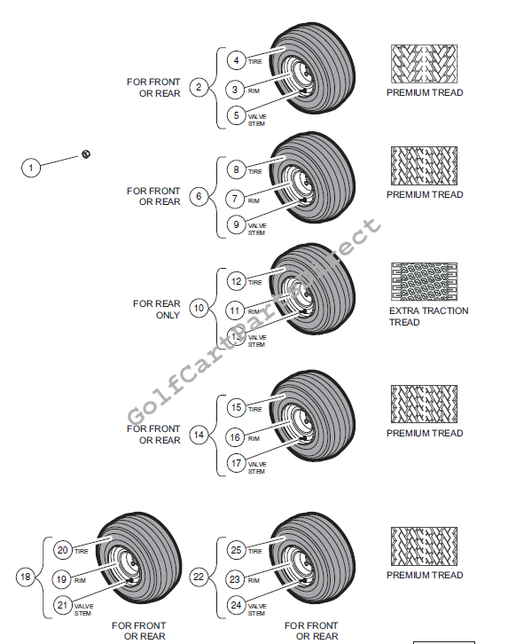 Wheels and Tires – Villager 6 and 8, and TransPorter 4 and 6 