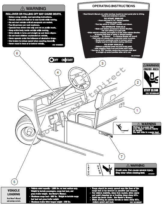 Decals – Carryall 2 Plus 
