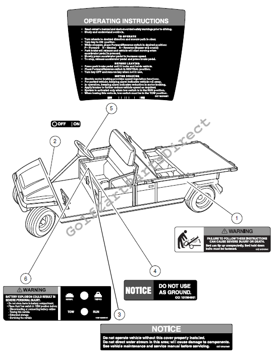 Decals – Carryall 6 IQ Plus Vehicles, Continued