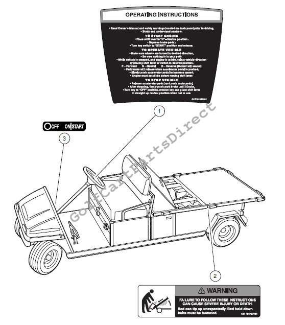 Decals – Carryall 6 Gasoline Vehicles, Continued 