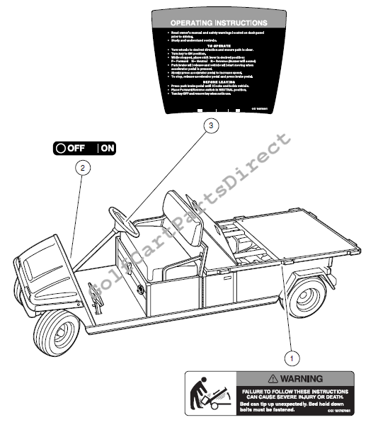 Decals – Turf 6 Gasoline Vehicles, Continued 
