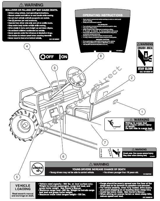Decals – Turf/Carryall 252 