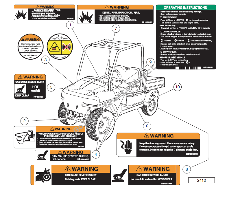 Safety Decals – Carryall and XRT 2-Passenger