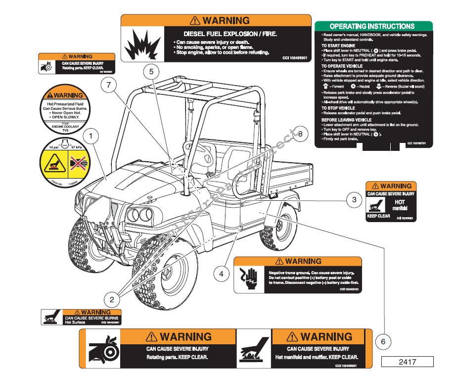Safety Decals – IntelliTach