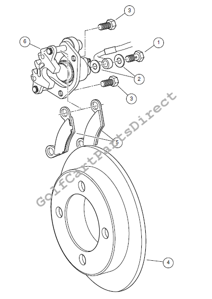 Front Brakes