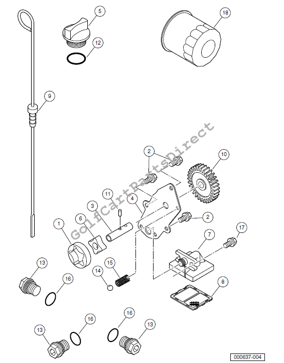 Oil and Lubrication Components