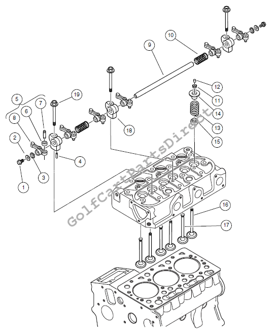 Valves and Rocker Arms