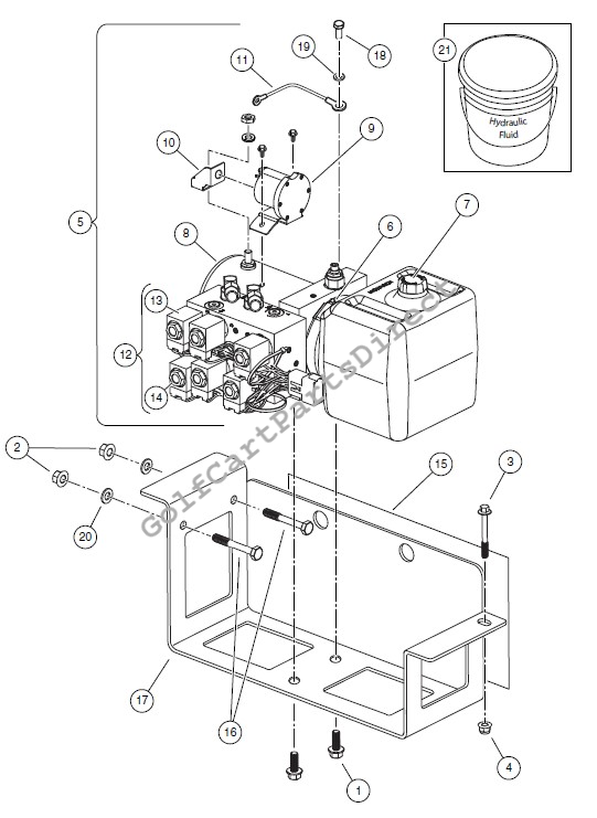 Hydraulic Power Unit – Standard