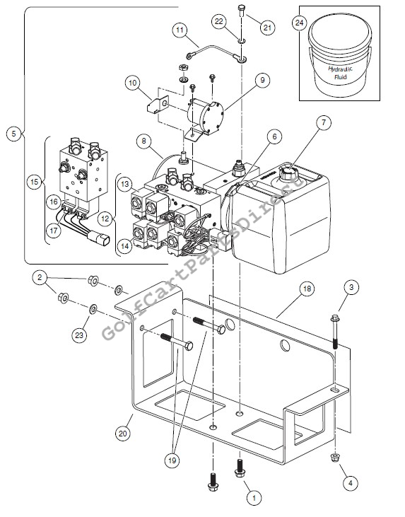 Hydraulic Power Unit – with Auxiliary
