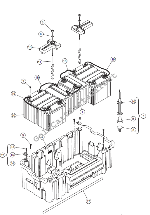 Batteries and Battery Bucket, CE