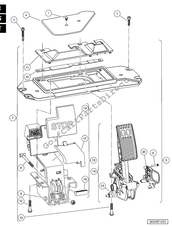 Pedal Group with MCOR - Electric Vehicle