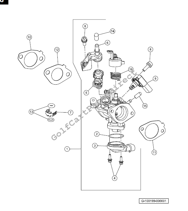 Throttle Body and Mounting