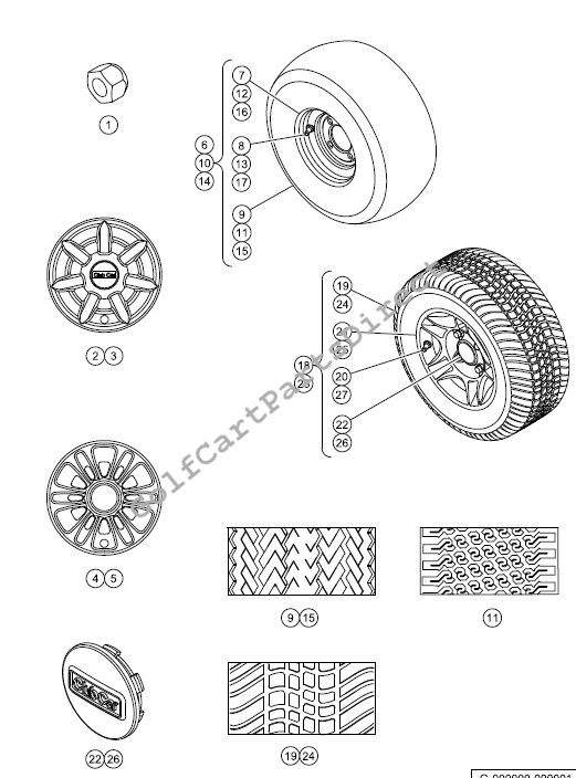 Wheels and Tires