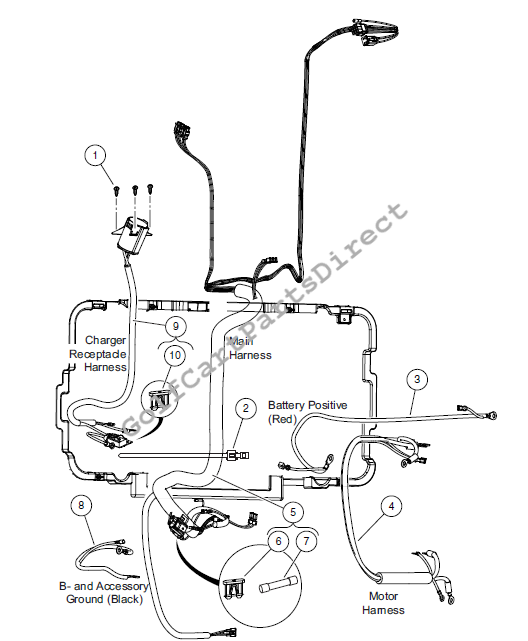Wiring and Fuses, Electric