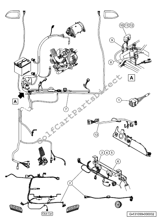 Wiring Harnesses and Fuses