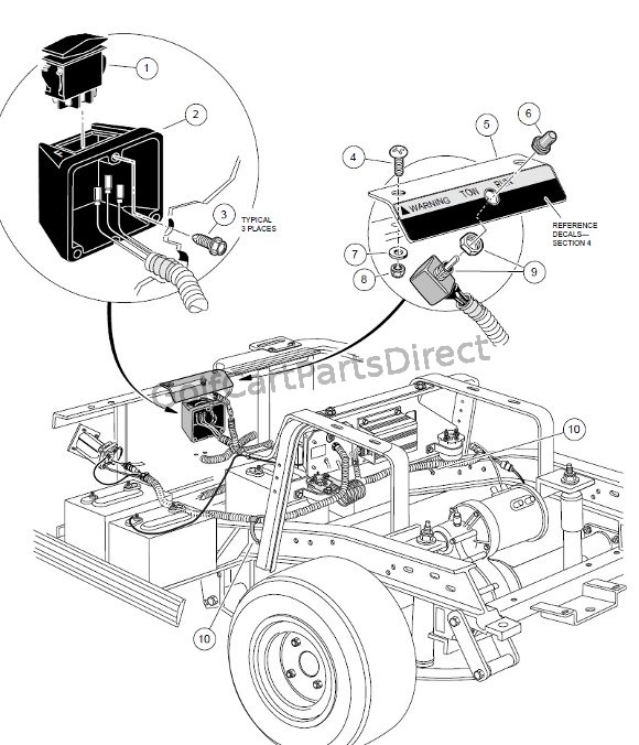 1999 Club Car Ds Wiring Diagram from golfcartpartsdirect.com