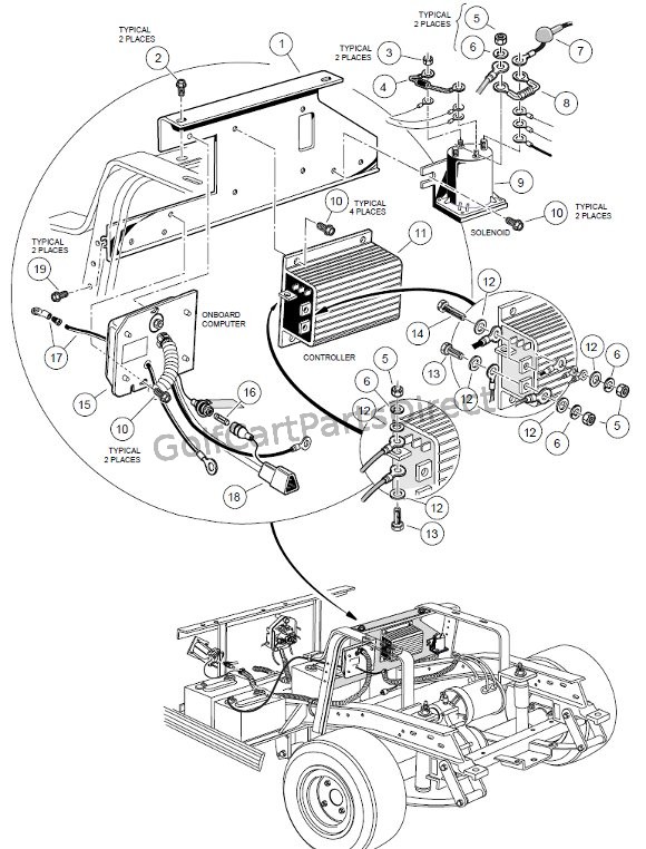 On-Board Computer 48V - Club Car parts & accessories