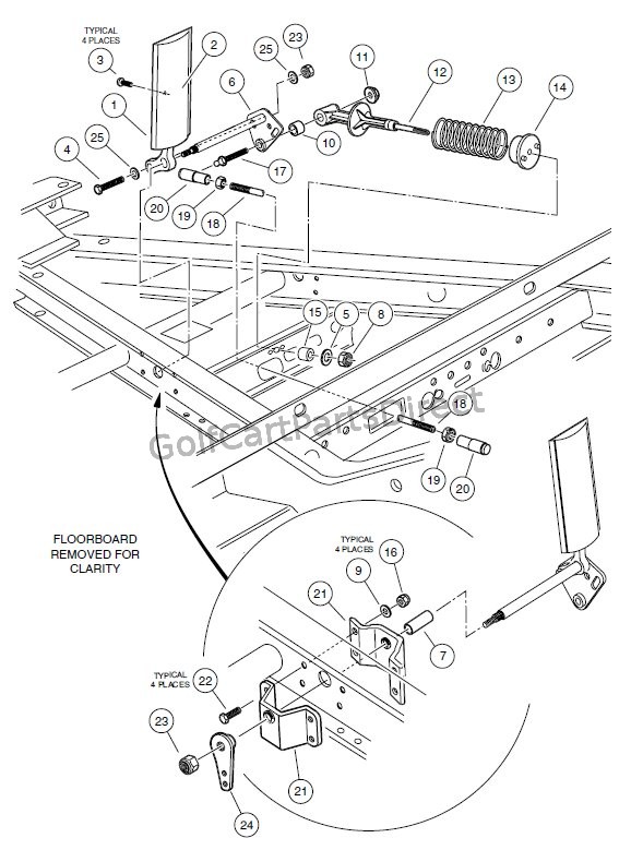 Yamaha 48v Golf Cart Wiring Diagram - Wiring Diagram Schemas
