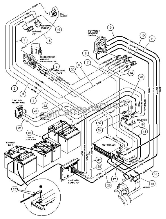 1996 Club Car Ds 48v Wiring Diagram - Wiring Diagram