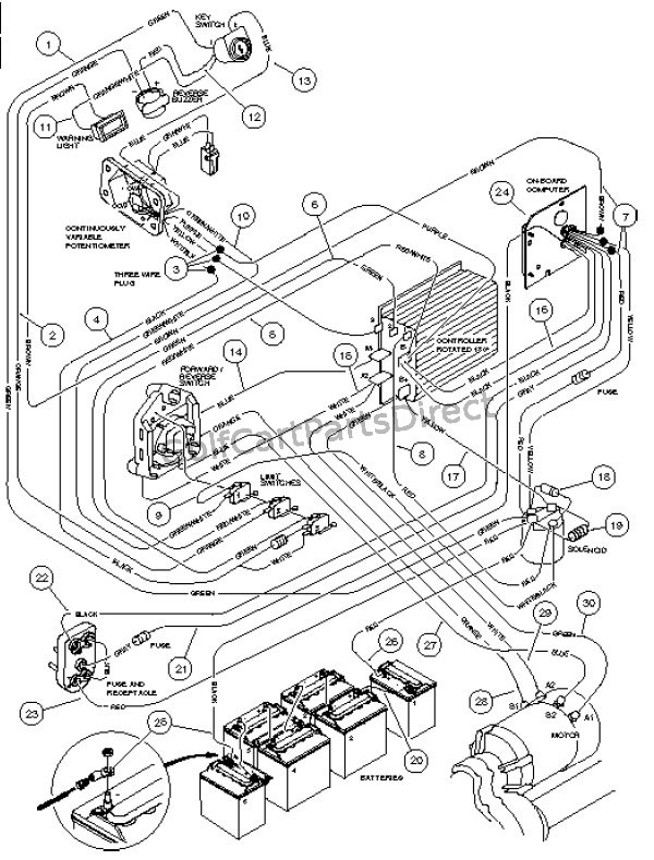 2000 Clubcar 48 Volt Wiring Diagram | Online Wiring Diagram