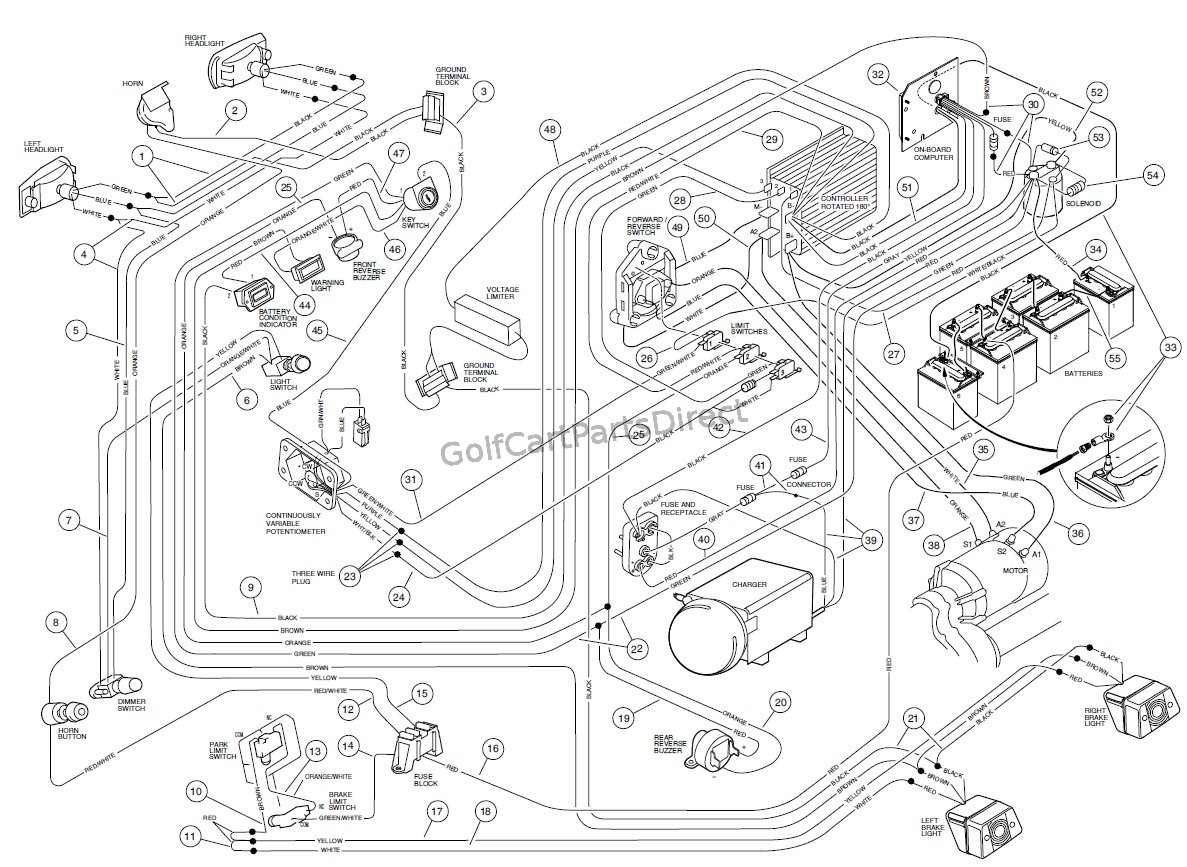 2006 Club Car Carryall Wiring Diagram - Wiring Diagram