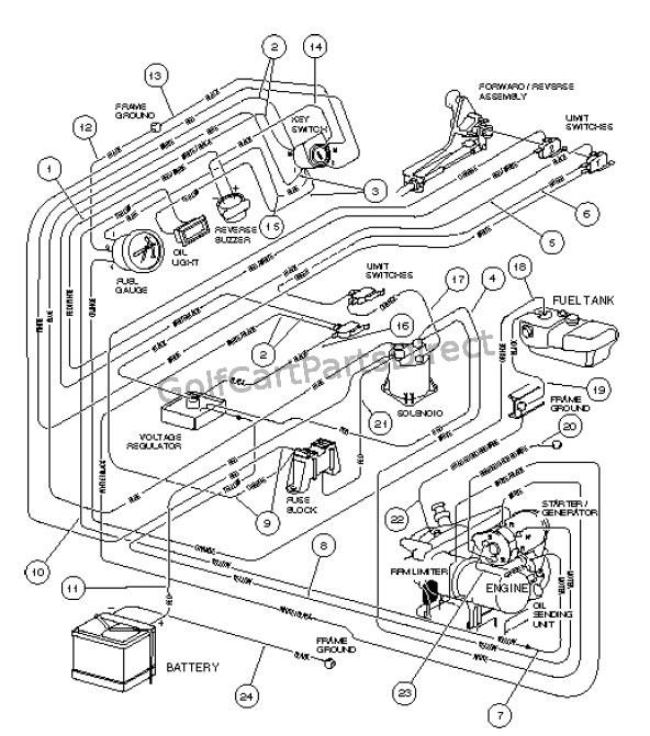 WIRING, GASOLINE VEHICLE - CARRYALL I - GolfCartPartsDirect 48 volt club car wiring harness 