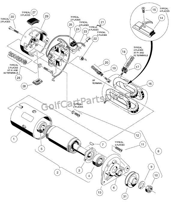 1998-1999 Club Car Ds Gas Or Electric