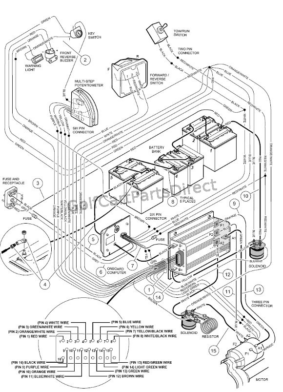 1998-1999 Club Car DS Gas or Electric - GolfCartPartsDirect