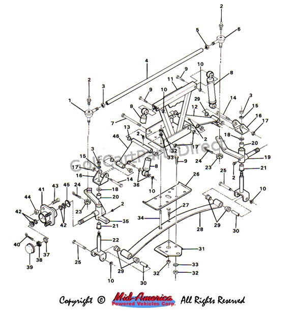 Wiring Diagram: 29 Club Car Parts Diagram Front End