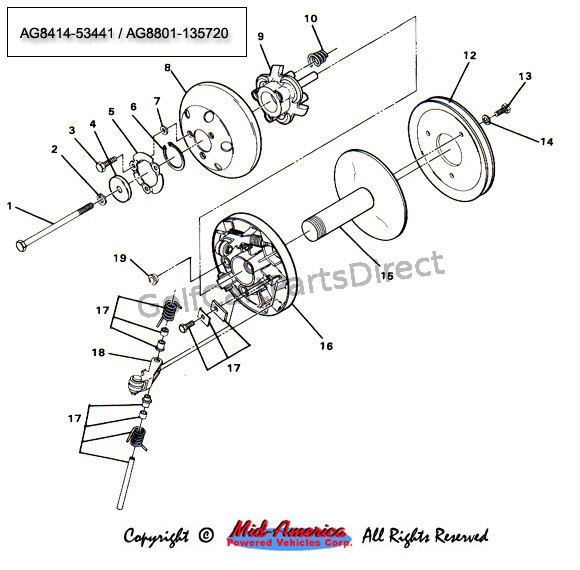 91 Ga Club Car Wiring Diagram - Wiring Diagram Networks