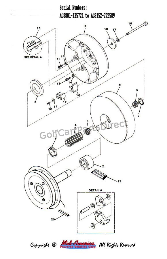Drive Clutch - Part 2 - GolfCartPartsDirect columbia golf cart wiring diagram 