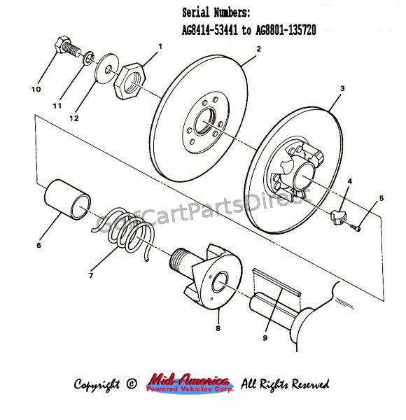 1984-1991 Club Car DS Gas - GolfCartPartsDirect scrambler 850 wiring diagram 