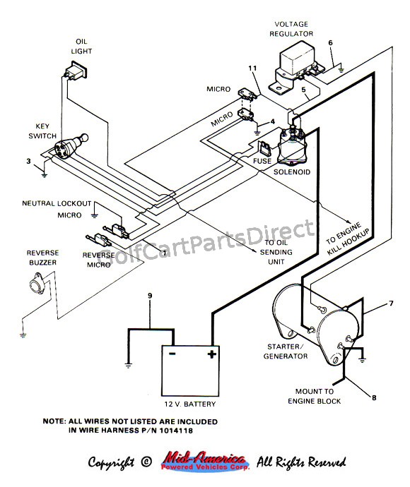 1991 Club Car Wiring Diagram from golfcartpartsdirect.com