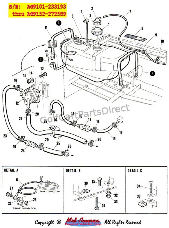 Club Car Gas Wiring Diagram from golfcartpartsdirect.com