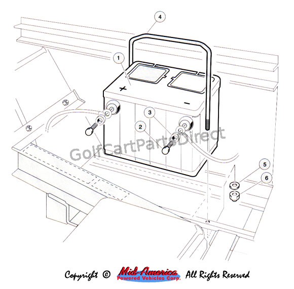 Battery Mounting - Gas - GolfCartPartsDirect