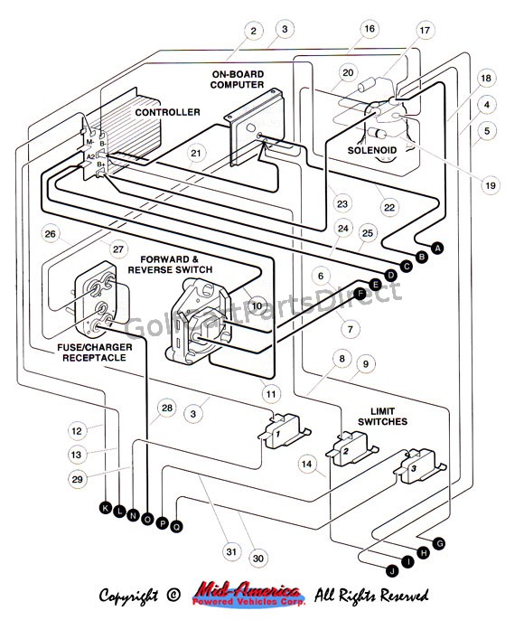 Power Wiring - 48V - GolfCartPartsDirect Parallel Battery Diagram Golf Cart Parts Direct