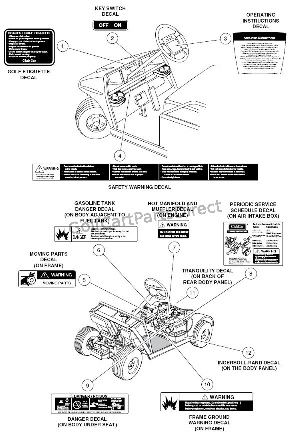 [DIAGRAM] Mk2 Golf Starter Motor Wiring Diagram FULL Version HD Quality