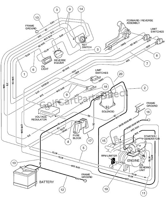 1997 Club Car Gas DS or Electric - Club Car parts & accessories