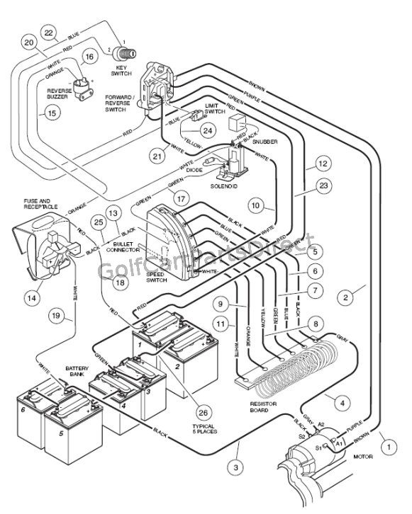 Wiring - V-Glide 36V - GolfCartPartsDirect