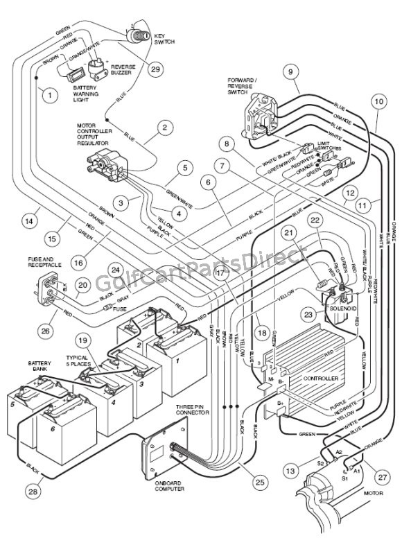 Wiring - 48V - GolfCartPartsDirect 48 Volt Battery Wiring Diagram Golf Cart Parts Direct