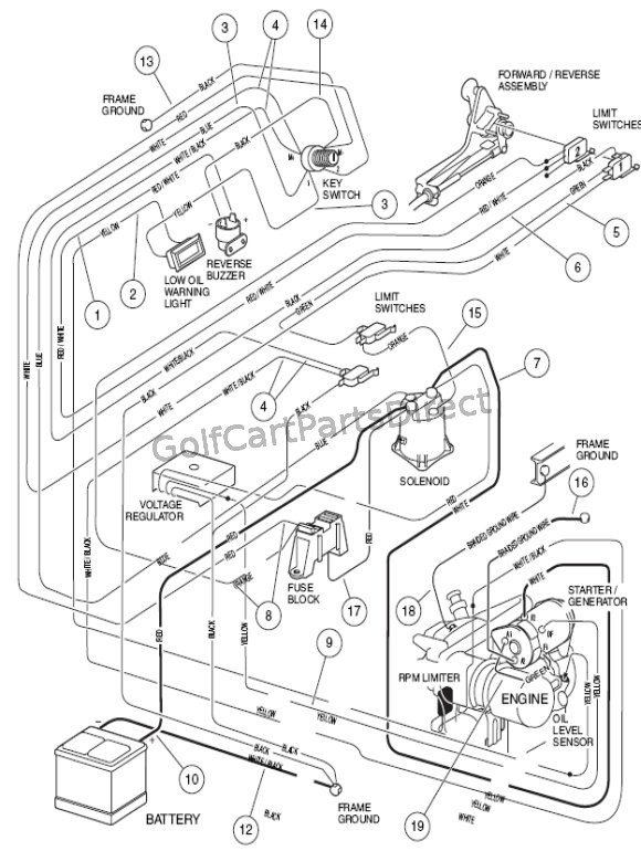 Wiring - Gas Vehicle - GolfCartPartsDirect  Gas Engine Ez Go Gas Golf Cart Wiring Diagram    Golf Cart Parts Direct