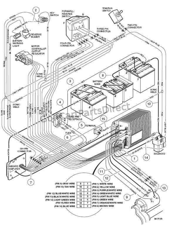 2000 Club Car Wiring Diagram from golfcartpartsdirect.com