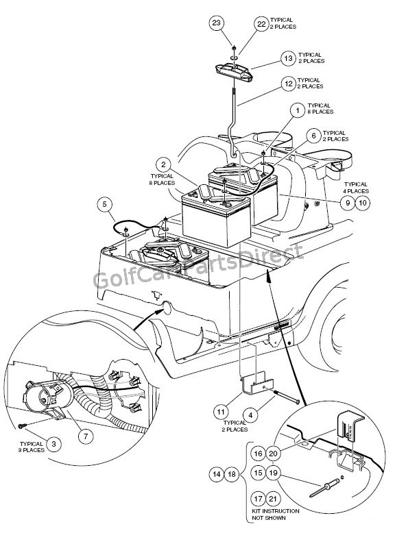 Wiring Diagram: 14 Club Car Precedent Wiring Diagram