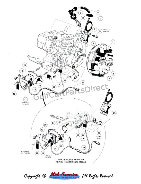 FE 290 Engine II - Club Car parts & accessories
