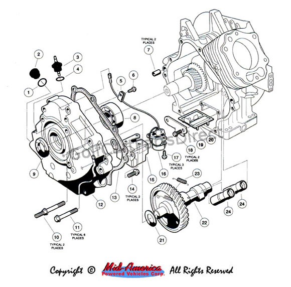 Club Car Kawasaki Engine Wiring Diagram - Wiring Diagrams  