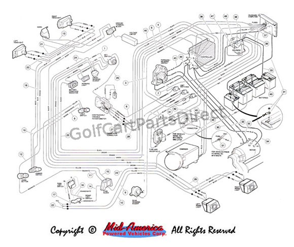 Wiring, Carryall VI - Club Car parts & accessories