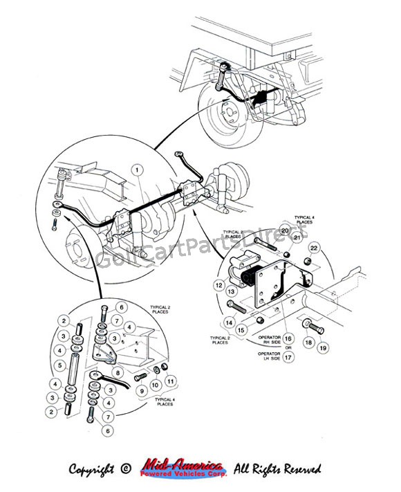 Stabilizer Bar - GolfCartPartsDirect columbia golf cart wiring diagram 